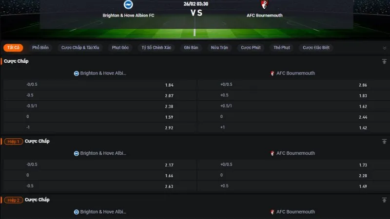 Bảng tỷ lệ kèo trận Brighton vs Bournemouth